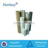 Farrleey Dust Collector Filter Cartridge Filter Media Manufacture