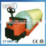 ST-MBT-09 Motorized Warp Beam Unloading Trolley thumbnail-1