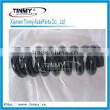 Coil Spring, Recoil Spring thumbnail-1