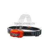 LED Head Lamp Camp Light Torch Head Light thumbnail-2