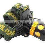Professional LED Headlamp Manufacturer Surper Bright 1000 Lumens Headlamp thumbnail-2