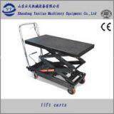 Manuel Hydraulic Scissor Lift Table for Material Handing thumbnail-1