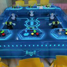 Coin Invested Robot Game Console Indoor Amusement Park Equipment Parent-child Interaction Project thumbnail-2