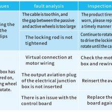 Industrial Bamboo Winch With 12mm Wire Diameter and Safety Emergency Stop Features