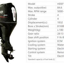 Hidea115HP High Power 4-Stroke Outboard, Fuel Injection & Electric Start, Reliable for Fishing & Leisure Boats, Global Shipping thumbnail-1