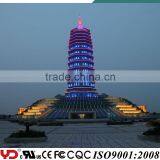 Led Lights Used for The Museum Lighting From Chinese Lighting Manufacturers thumbnail-1