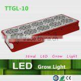 China Best Selling 120w-300w Led Grow Greenhouse Light thumbnail-1