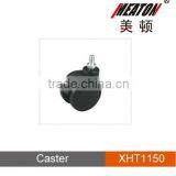 Screw Casters and Wheels Industrial