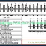 W Profile 3mm Security Palisade Fence Panel