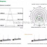 2016 New Design 40W 1200mm 4ft 5500k Led Lights LED Tri-proof Light thumbnail-5