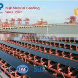 CE Approved Pvc Belt Conveyor,pvc Conveyor Belt