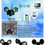 gsm remote control surveillance camera