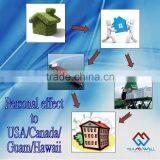 Import USA & Canada Personal Effect