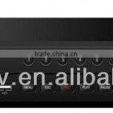 H.264 16CH Network Surveillance Software Hilvision AVTECH DVR Xka-3116 thumbnail-1