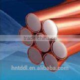 High Tensile Strength Copper Clad Steel Wire/ccs Wire thumbnail-5