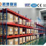 Beam Rack Type Medium Duty Scale Steel Shelving For China Supplier thumbnail-2