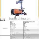 20kva Diesel Air-cooled Generator thumbnail-6