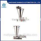 Small Capacity Screw Pump thumbnail-4