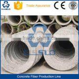 HIGH PERFORMANCE PLASTIC MORTARS FIBER YARN MACHINERY thumbnail-4