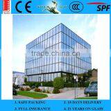 3-19mm Building Glass With AS/NZS2208:1996 thumbnail-6