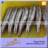 Cooked Types of Fish Fillets thumbnail-2