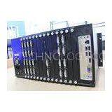 Multi function display 3x3 video wall controller Full hardware configuration for scheduling system