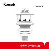 MX600 MX500 MX300 MX200 Wind Speed Sensor Weather Monitoring thumbnail-4
