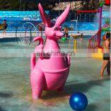 Splash Water Games thumbnail-6