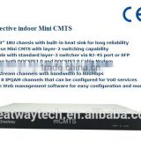 19" 1RU chassis Cost-effective indoor Mini CMTS GmCMTS30