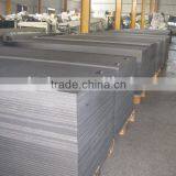 rv Ground Mat Manufacturers