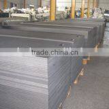 rv ground mat Manufacturers