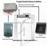 Keypad SA-0203 Protocol Communication WG26