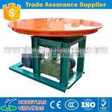 Hongyuan Factory Sell Disk Feeder for Cement Clinker thumbnail-2