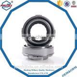 Truck Parts High Quality Declutch Bearing thumbnail-1