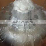 Shandong SEM668C Wheel Loader Spare Parts Torque Converter JB330203600 thumbnail-1