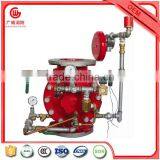 Automatic Fire Sprinkler System ZSFM Deluge Valve