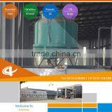 Oil Process Plant Equipment thumbnail-6