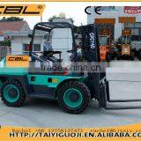 3.5T Diesel Engine Forklift, 4x4 Forklift Loader, Farm Tractor thumbnail-6