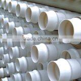 Pvc Pipe Manufacturer thumbnail-4