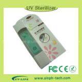 Usb Car Perfumes Aroma Making