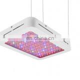 Cheapest Price Led Grow Light 1000w Full Spectrum AC100-265V