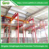 Manual Coating Equipment thumbnail-1