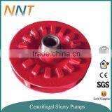 Horizontal Single Stage Mining Slurry Centrifugal Pump thumbnail-4