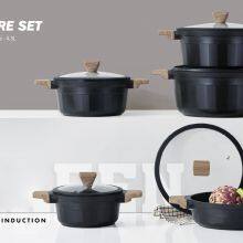 Cast Aluminum Nonstick Cookware Set thumbnail-1