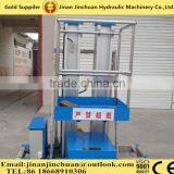 SJYL Portable Concrete Lifting Equipment/Weight Lifting Equipment/Panel Lifting Equipment thumbnail-3