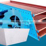 Artificial Sandstone Making&Washing Plant For Construction Sand thumbnail-5