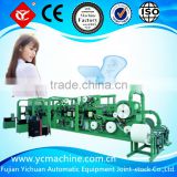 high speed Panty Liner Machine with stable performance