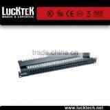 50 Ports Patch Panel