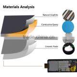 Stick PC 2015 New Product Meegopad T03 Meegopad T02 Intel Atom Z3735F Intel HD Graphic Mini PC Windows10 Android 4.4 thumbnail-6