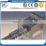 Wear Resistance Screw Element for Extrusion Line thumbnail-1